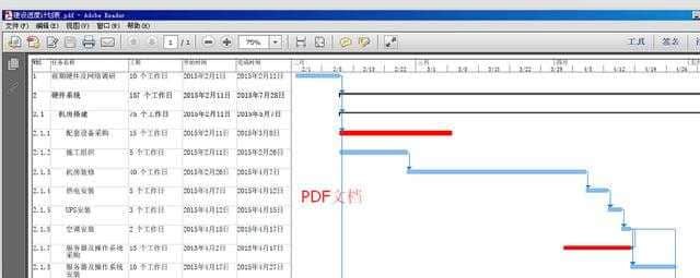 PDF格式文档转化为Word文档，你试过了吗？