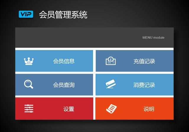 大數(shù)據(jù)審計模型_大數(shù)據(jù)模型建設(shè)過程_大數(shù)據(jù)4a模型