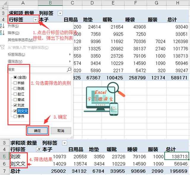 sql前10條_sql 查前 條平均值_通信行業(yè)的用戶平均話費(fèi)消費(fèi)值